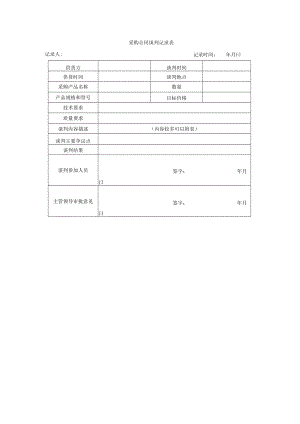 采购合同谈判记录表.docx
