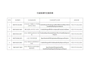 行业标准外文版目录.docx