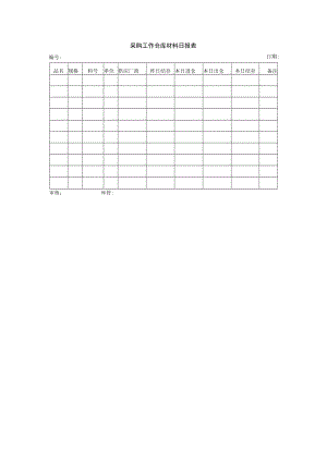 采购工作仓库材料日报表.docx