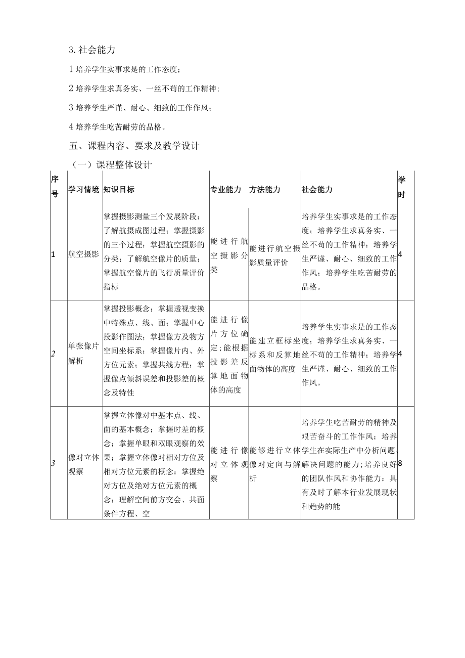 《摄影测量学》课程标准.docx_第3页