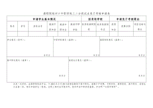 高职院校对口中职学校三二分段试点免于考核申请表申请免于考核理由.docx