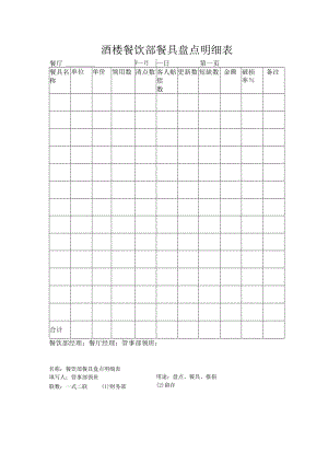 酒楼餐饮部餐具盘点明细表.docx