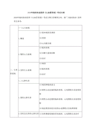2020年临床执业医师《心血管系统》考试大纲.docx