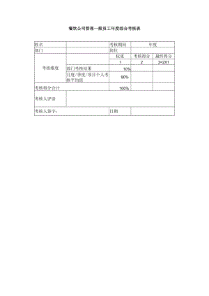 餐饮公司管理一般员工年度综合考核表.docx