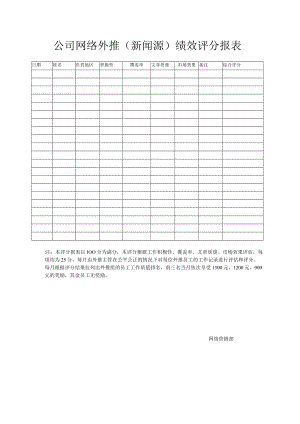 公司网络外推组绩效评分报表.docx