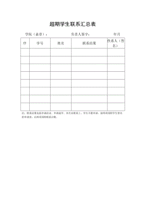 超期学生联系汇总表.docx