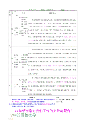 课堂观察观察记录.docx