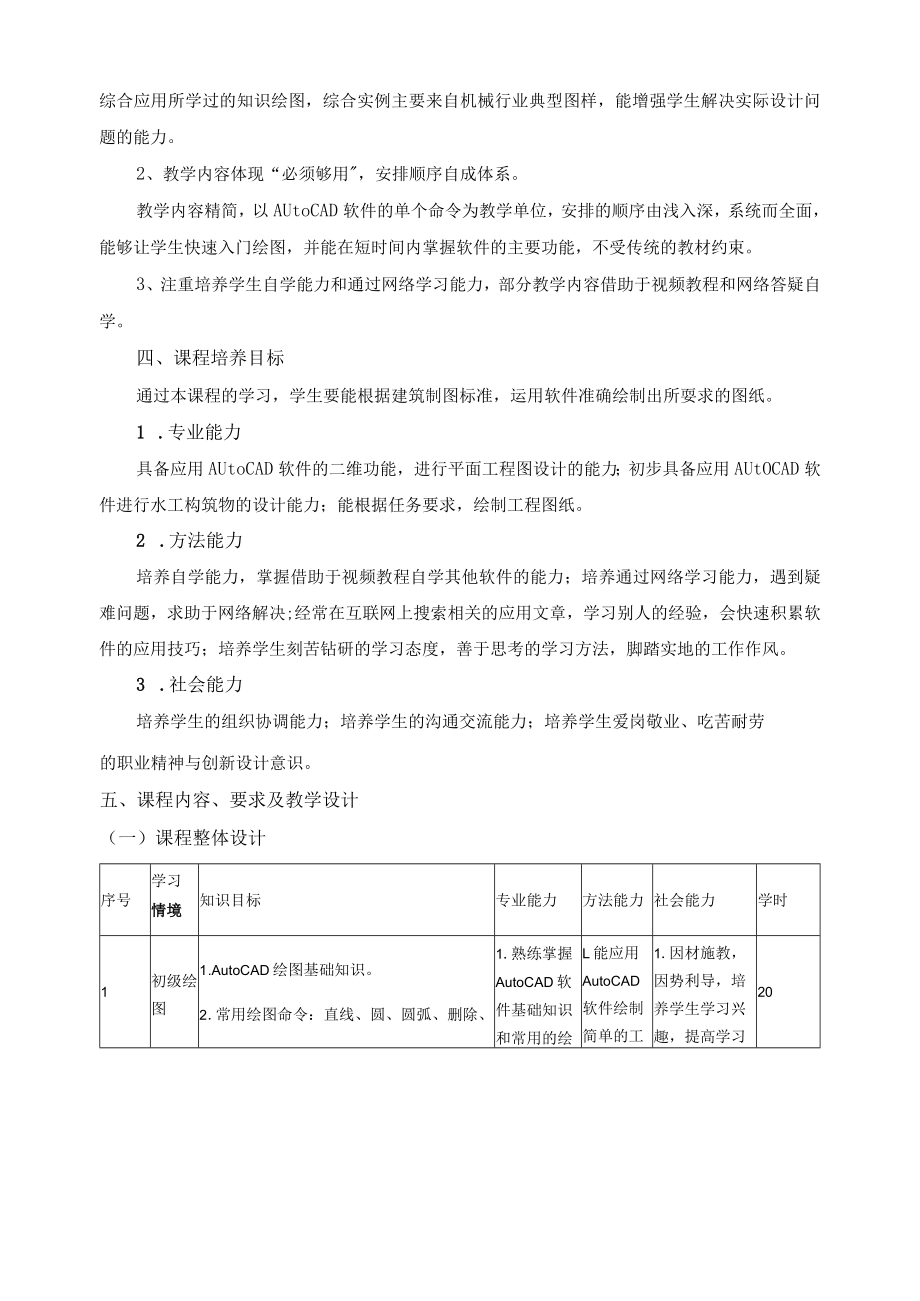 《建筑CAD》课程标准.docx_第2页