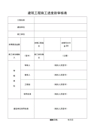 建筑工程施工进度款审核表.docx
