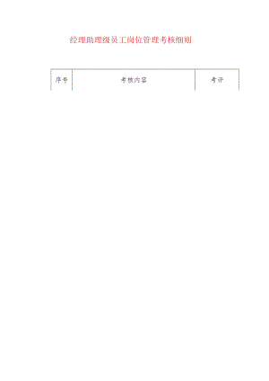 经理助理级员工岗位管理考核细则.docx