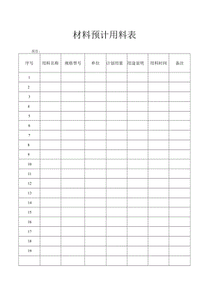 材料预计用料表.docx