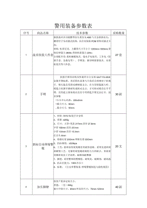 警用装备参数表.docx