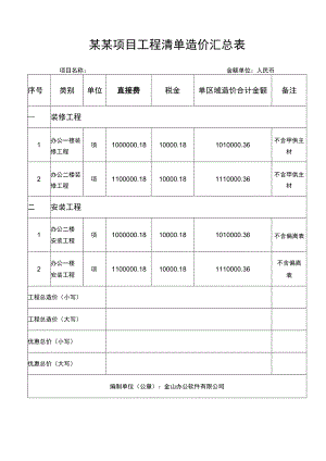 工程项目清单造价汇总表.docx