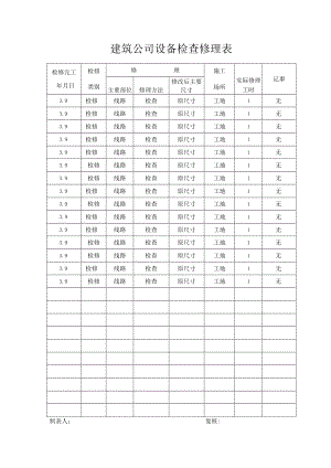 建筑公司设备检查修理表.docx