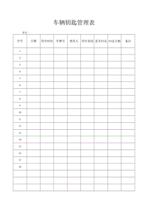 车辆钥匙管理表.docx
