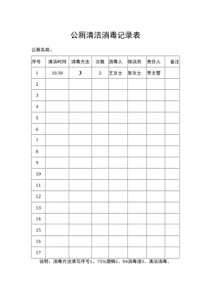 公厕清洁消毒记录表.docx
