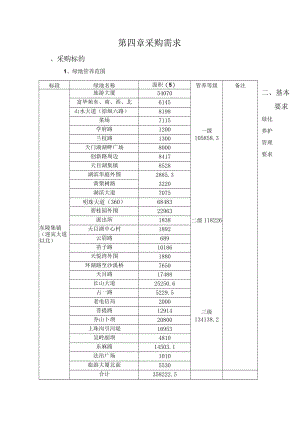 第四章采购需求.docx