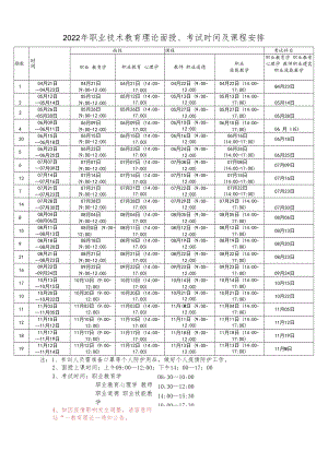 2022年职业技术教育理论面授、考试时间及课程安排.docx