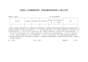 经营性人力资源服务机构、劳务派遣机构实际用工人数汇总表.docx