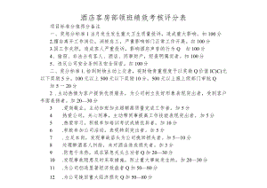 酒店客房部领班绩效考核评分表1-3-10.docx