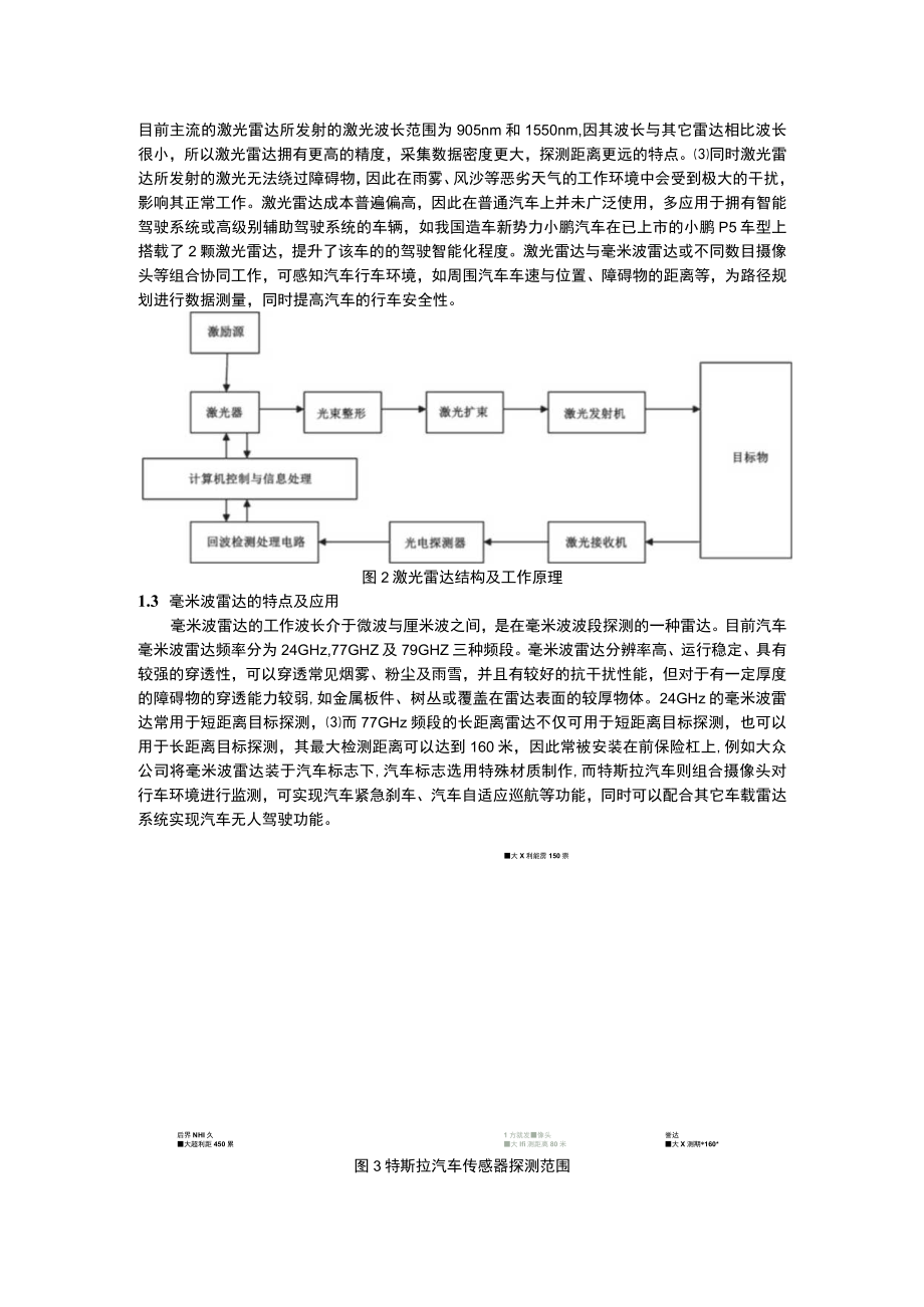 车用雷达应用现状及进展.docx_第2页