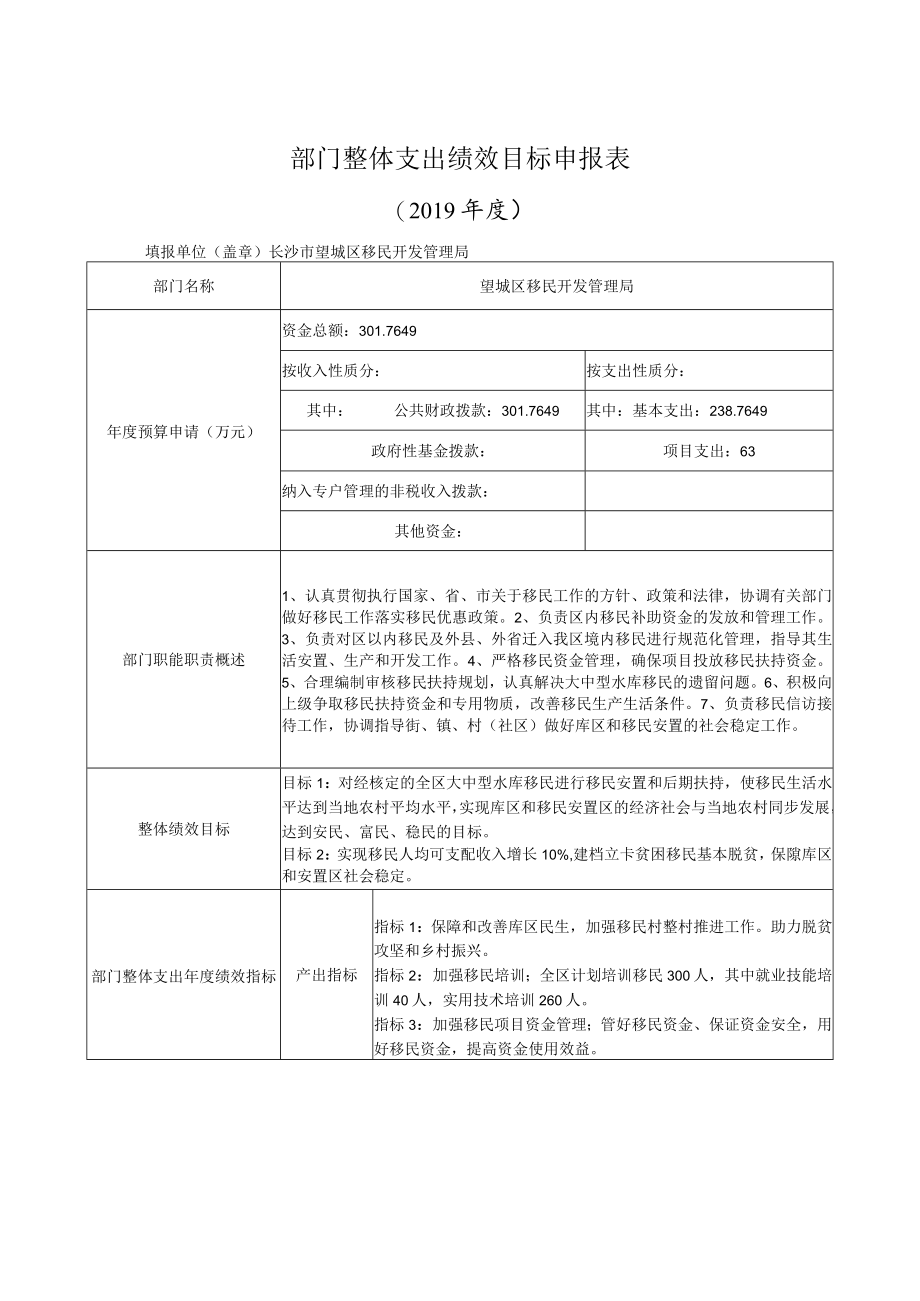 部门整体支出绩效目标申报019年度.docx_第1页