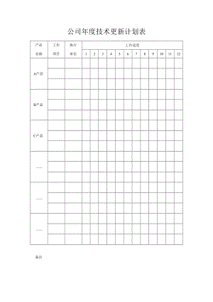 公司年度技术更新计划表.docx