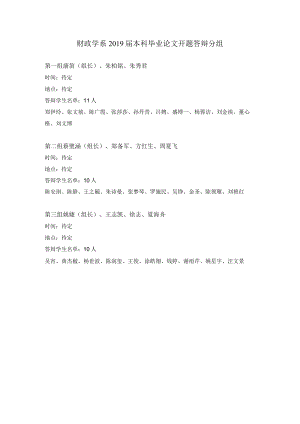 财政学系2019届本科毕业论文开题答辩分组.docx