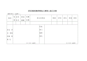 2022最美教师候选人推荐人选汇总表.docx