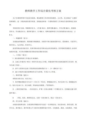 教师教学工作综合量化考核方案.docx