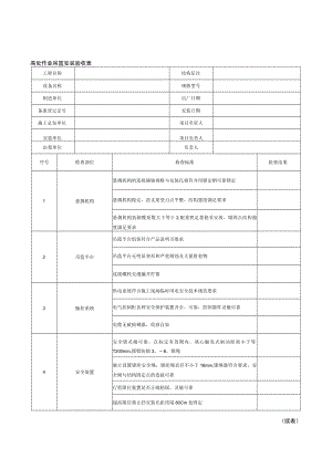 高处作业吊篮安装验收表.docx