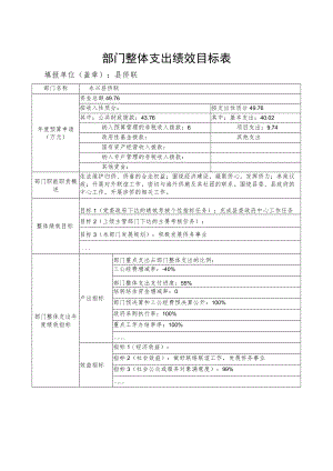 部门整体支出绩效目标表.docx