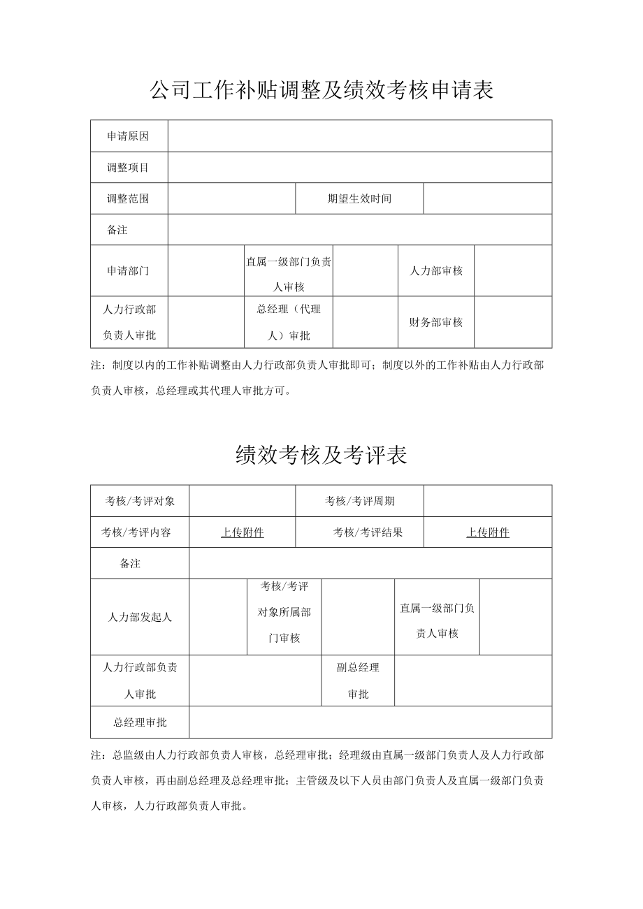 公司工作补贴调整及绩效考核申请表.docx_第1页