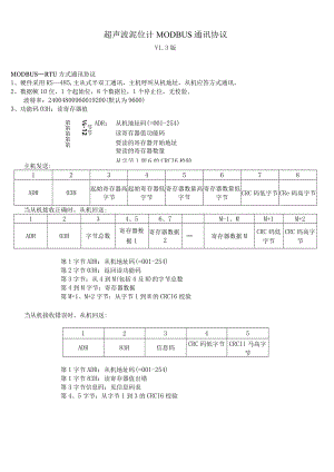 超声波泥位计MODBUS通讯协议V3版.docx