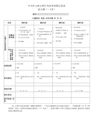 0-6岁儿童心理行为发育初筛记录表.docx