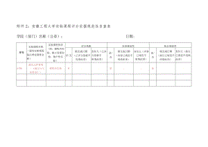 附件2：安徽工程大学实验课程评分依据规范性自查表.docx