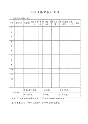 工程项目设备供应计划表.docx