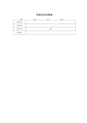 仓库安全日报表.docx