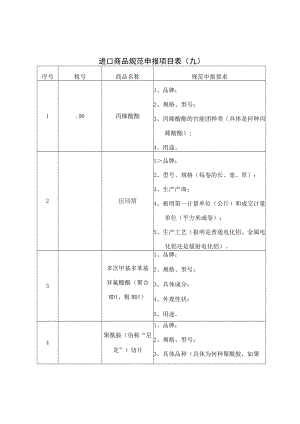 进口商品规范申报项目表九.docx