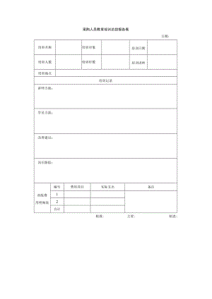 采购人员教育培训总结报告表.docx