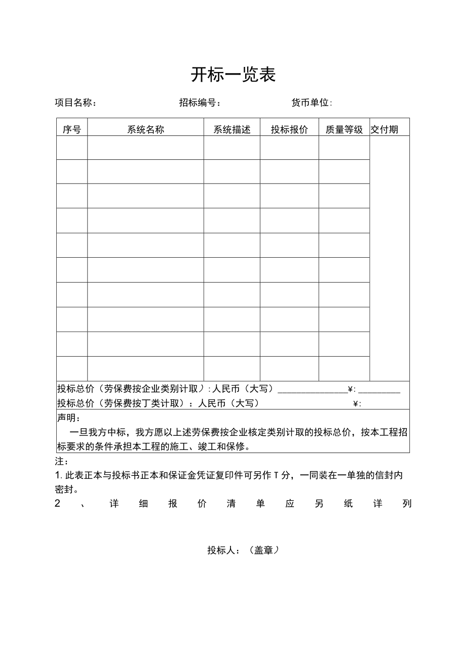 工程项目投标开标一览表.docx_第1页