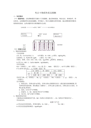 考点1物质性质及推断.docx