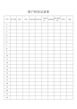 客户回访记录表.docx