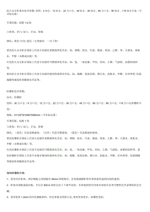 防火安全柜基本技术参数.docx