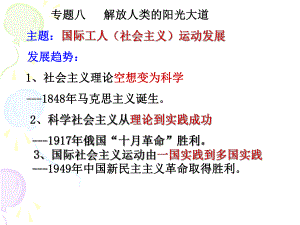 马克思主义的诞生.ppt.ppt