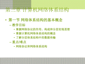 计算机网络基础—计算机网络体系结构.ppt