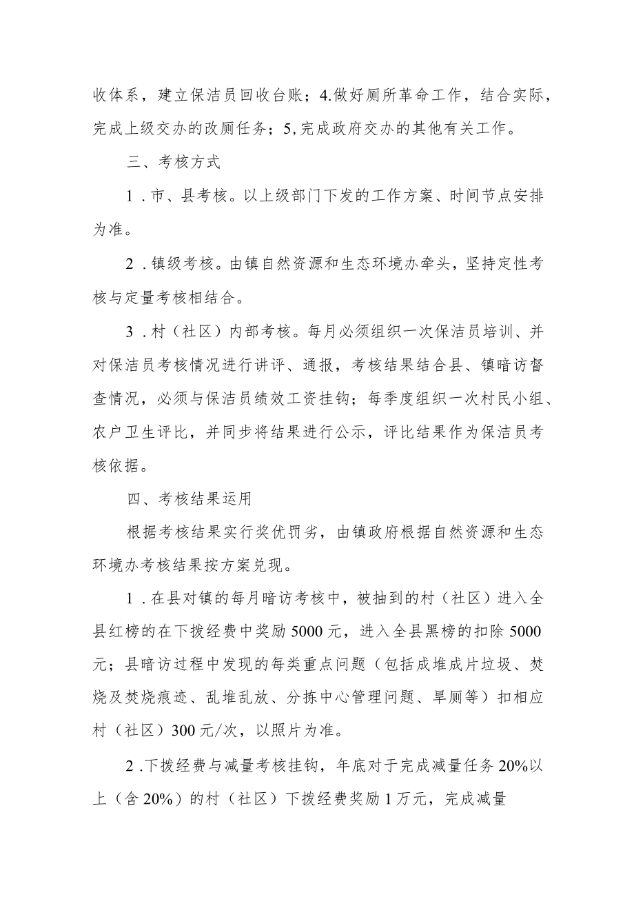 XX镇2022年农村人居环境整治工作方案.docx_第2页