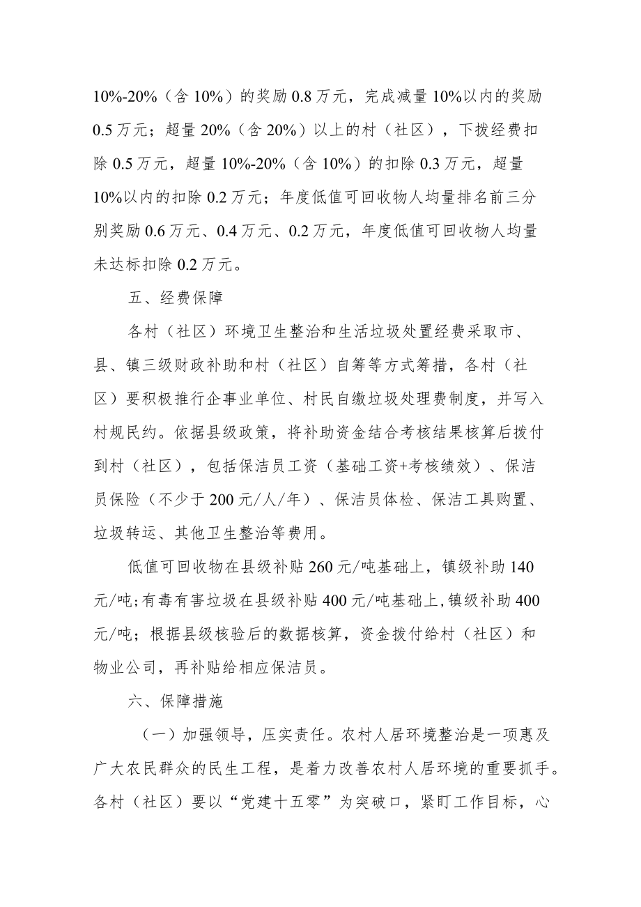 XX镇2022年农村人居环境整治工作方案.docx_第3页