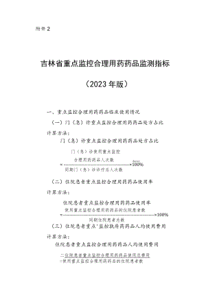 吉林省重点监控合理用药药品监测指标（2023年版）.docx