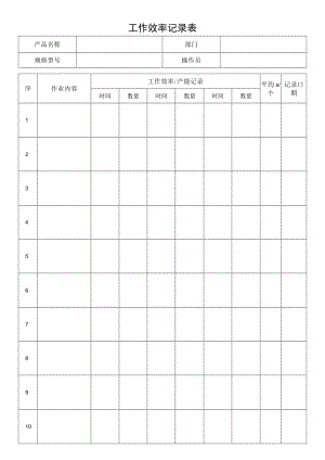 工作效率记录表工时劳效统计分析.docx